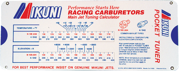 MIKUNI Carburetor Pocket Tuner — FMK-550-TNR